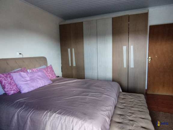 Imagem Sobrado com 2 Quartos à Venda, 125 m² em Parque Vitória Régia - Sorocaba Imagem Sobrado com 2 Quartos à Venda, 125 m² em Parque Vitória Régia - Sorocaba