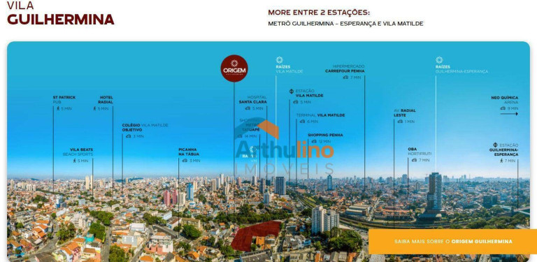 Imagem Apartamento com 2 Quartos à Venda, 40 m² em Vila Guilhermina - São Paulo