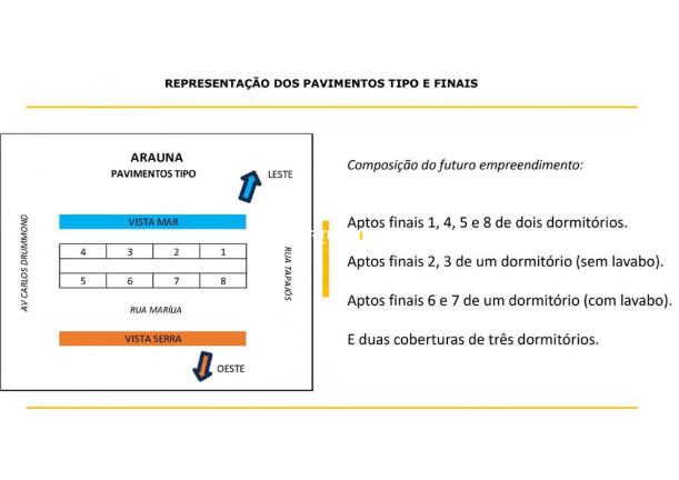 Imagem Apartamento com 2 Quartos à Venda, 91 m² em Itaguá - Ubatuba Imagem Apartamento com 2 Quartos à Venda, 91 m² em Itaguá - Ubatuba