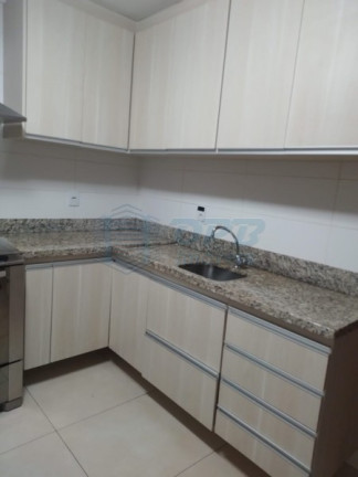 Imagem Apartamento à Venda, em Jardim Botânico - Ribeirão Preto Imagem Apartamento à Venda, em Jardim Botânico - Ribeirão Preto