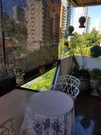 Imagem Apartamento com 4 Quartos à Venda, 176 m² em Vila Mariana - São Paulo