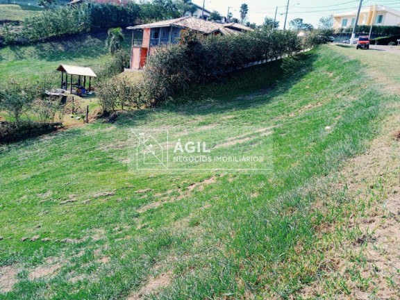 Imagem Terreno à Venda, 1.148 m² em Condomínio Residencial Mirante Do Vale - Jacareí