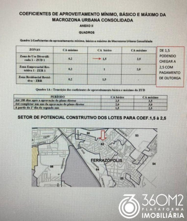 Imagem Terreno à Venda, 750 m² em Ferrazópolis - São Bernardo Do Campo Imagem Terreno à Venda, 750 m² em Ferrazópolis - São Bernardo Do Campo