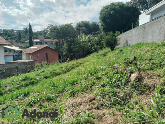 Imagem Terreno à Venda, 750 m² em Jardim Quintas Das Videiras - Jundiaí Imagem Terreno à Venda, 750 m² em Jardim Quintas Das Videiras - Jundiaí