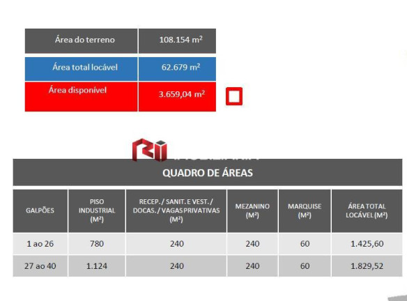 Imagem Galpão para Alugar, 1 m² em Jardim Presidente Dutra - Guarulhos Imagem Galpão para Alugar, 1 m² em Jardim Presidente Dutra - Guarulhos