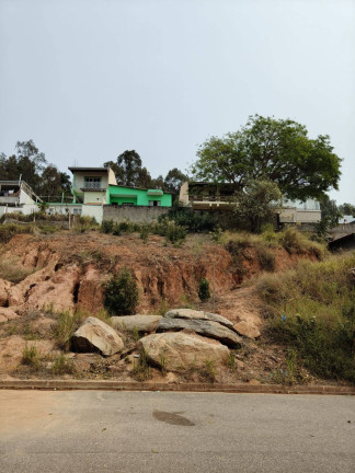 Imagem Terreno à Venda, 250 m² em Loteamento Itatiba Park - Itatiba Imagem Terreno à Venda, 250 m² em Loteamento Itatiba Park - Itatiba