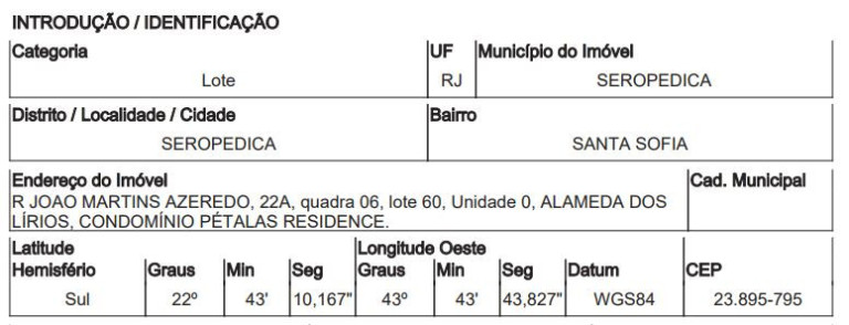 Imagem Terreno à Venda, 182 m² em Santa Sofia - Seropedica Imagem Terreno à Venda, 182 m² em Santa Sofia - Seropedica