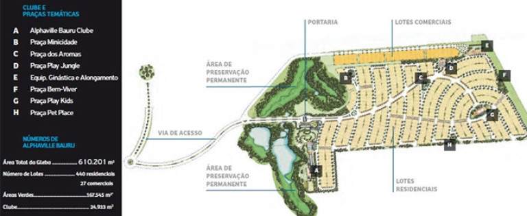 Imagem Terreno em Condomínio à Venda, 459 m² em Samambaia Parque Residencial - Bauru Imagem Terreno em Condomínio à Venda, 459 m² em Samambaia Parque Residencial - Bauru