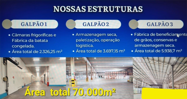 Imagem Imóvel Comercial à Venda, 70.000 m² em Centro - Queimados
