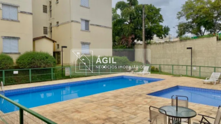 Imagem Apartamento com 2 Quartos à Venda, 54 m² em Jardim Sul - São José Dos Campos