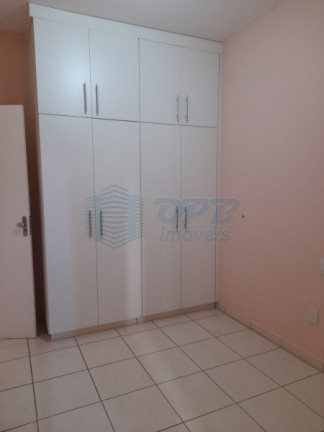 Imagem Apartamento à Venda, em Jardim Paulista - Ribeirão Preto Imagem Apartamento à Venda, em Jardim Paulista - Ribeirão Preto