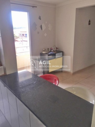 Imagem Apartamento com 3 Quartos à Venda, 65 m² em Jardim América - São José Dos Campos Imagem Apartamento com 3 Quartos à Venda, 65 m² em Jardim América - São José Dos Campos