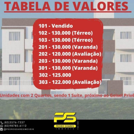 Imagem Apartamento com 2 Quartos à Venda, 55 m² em Gramame - João Pessoa Imagem Apartamento com 2 Quartos à Venda, 55 m² em Gramame - João Pessoa