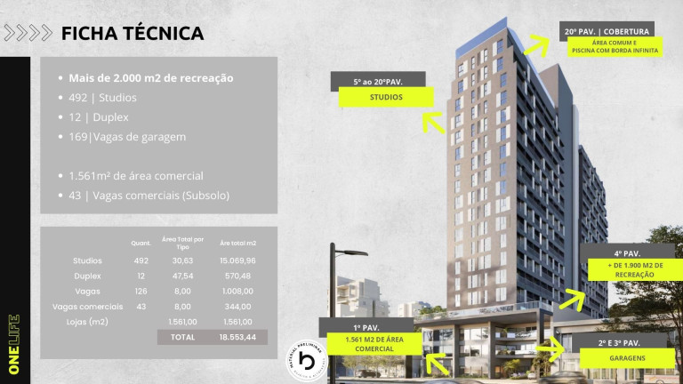 Imagem Apartamento com 1 Quarto à Venda, 20 m² em água Verde - Curitiba