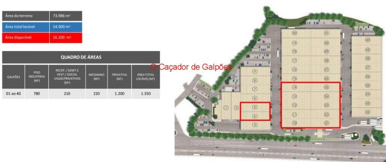 Imagem Imóvel para Alugar, 3.120 m² em Vila Jaguara - São Paulo Imagem Imóvel para Alugar, 3.120 m² em Vila Jaguara - São Paulo