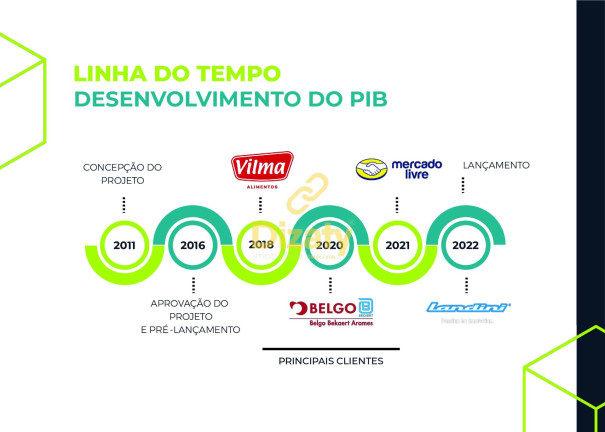 Imagem Terreno à Venda, em Aroeiras - Betim Imagem Terreno à Venda, em Aroeiras - Betim