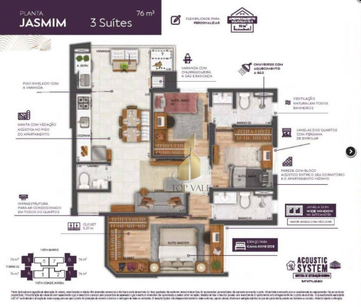Imagem Apartamento com 3 Quartos à Venda, 76 m² em Jardim Satélite - São José Dos Campos Imagem Apartamento com 3 Quartos à Venda, 76 m² em Jardim Satélite - São José Dos Campos