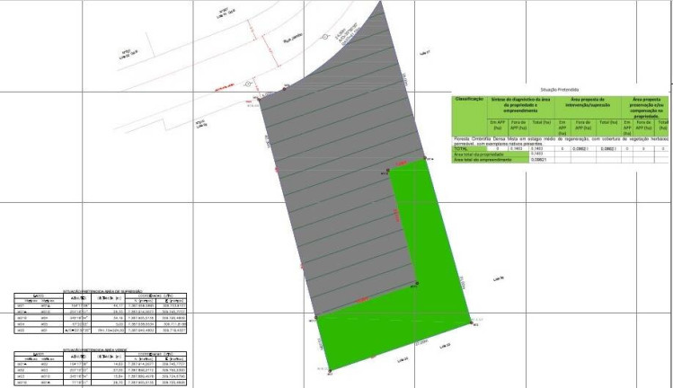 Imagem Terreno em Condomínio à Venda, 1.403 m² em Algarve - Cotia Imagem Terreno em Condomínio à Venda, 1.403 m² em Algarve - Cotia