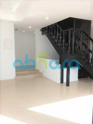 Imagem Cobertura com 3 Quartos à Venda, 245 m² em Ipanema - Rio De Janeiro Imagem Cobertura com 3 Quartos à Venda, 245 m² em Ipanema - Rio De Janeiro