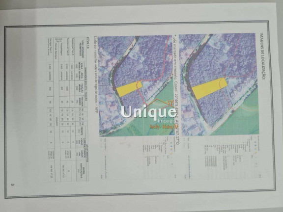 Imagem Terreno à Venda, 1.856 m² em Ferradura - Armação Dos Búzios Imagem Terreno à Venda, 1.856 m² em Ferradura - Armação Dos Búzios