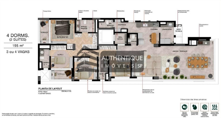 Imagem Cobertura com 4 Quartos à Venda, 366 m² em Parque Da Mooca - São Paulo Imagem Cobertura com 4 Quartos à Venda, 366 m² em Parque Da Mooca - São Paulo