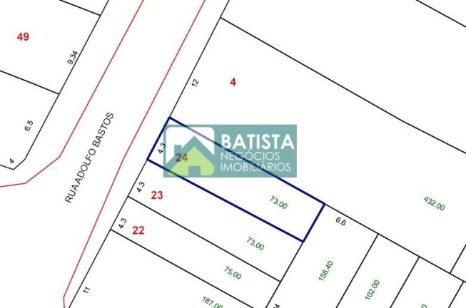 Imagem Sobrado com 2 Quartos à Venda, 114 m² em Vila Bastos - Santo André