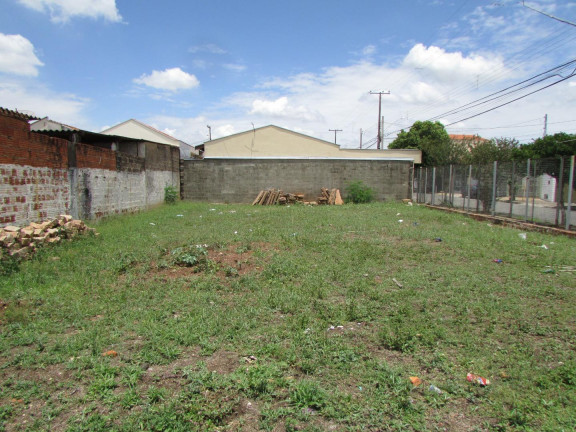Terreno para Alugar, 350 m² em Jardim Sol Nascente - Piracicaba