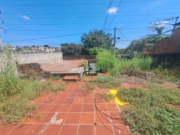 Imagem Terreno à Venda, 250 m² em Parque Das Laranjeiras - Sorocaba Imagem Terreno à Venda, 250 m² em Parque Das Laranjeiras - Sorocaba