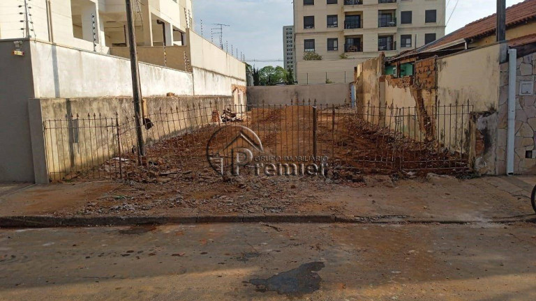 Terreno à Venda, 468 m² em Cidade Nova I - Indaiatuba