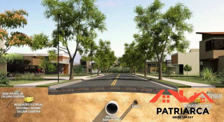 Imagem Terreno à Venda, 700 m² em San Fernando Valley - Atibaia Imagem Terreno à Venda, 700 m² em San Fernando Valley - Atibaia