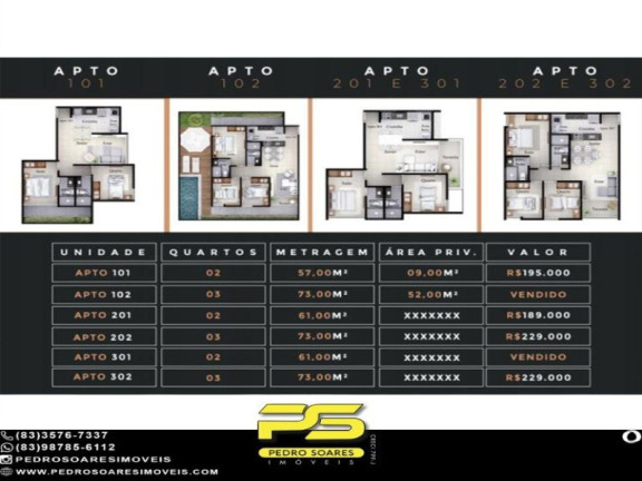 Imagem Apartamento com 2 Quartos à Venda, 61 m² em Bancários - João Pessoa