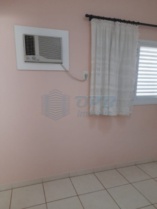 Imagem Apartamento à Venda, em Jardim Paulista - Ribeirão Preto Imagem Apartamento à Venda, em Jardim Paulista - Ribeirão Preto