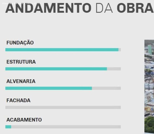 Imagem Apartamento com 3 Quartos à Venda, 91 m² em Boa Viagem - Recife