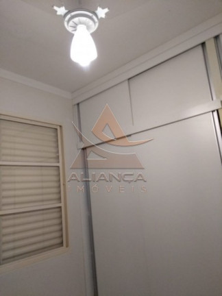 Imagem Apartamento com 3 Quartos à Venda, 64 m² em Iguatemi - Ribeirão Preto Imagem Apartamento com 3 Quartos à Venda, 64 m² em Iguatemi - Ribeirão Preto