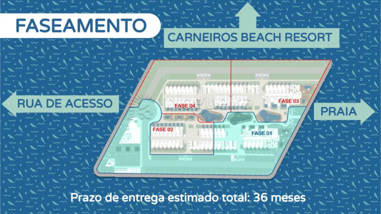 Imagem Flat com 1 Quarto à Venda, 32 m² em Carneiros - Tamandaré