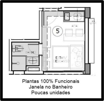 Imagem Imóvel com 1 Quarto à Venda, 14 m² em Jardins - São Paulo Imagem Imóvel com 1 Quarto à Venda, 14 m² em Jardins - São Paulo