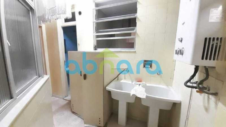 Imagem Apartamento com 3 Quartos à Venda, 166 m² em Copacabana - Rio De Janeiro Imagem Apartamento com 3 Quartos à Venda, 166 m² em Copacabana - Rio De Janeiro