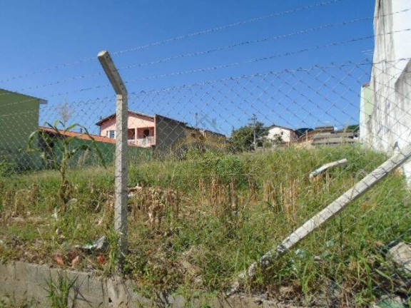 Imagem Terreno à Venda, 250 m² em Jardim Ana Luiza - Itupeva Imagem Terreno à Venda, 250 m² em Jardim Ana Luiza - Itupeva