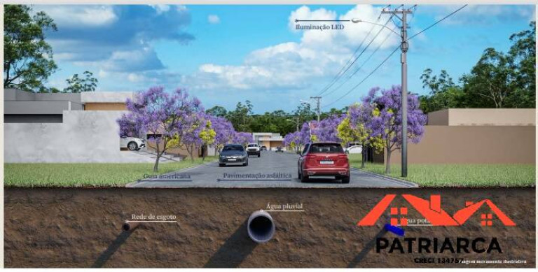Imagem Terreno à Venda, 200 m² em João Aranha - Paulínia Imagem Terreno à Venda, 200 m² em João Aranha - Paulínia