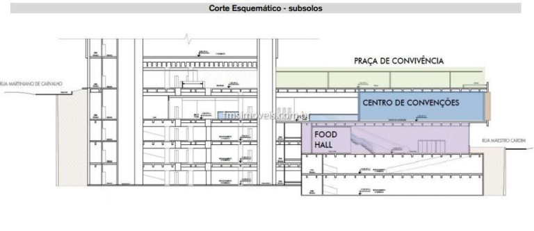 Imagem Imóvel para Alugar, 10.920 m² em Bela Vista - São Paulo Imagem Imóvel para Alugar, 10.920 m² em Bela Vista - São Paulo