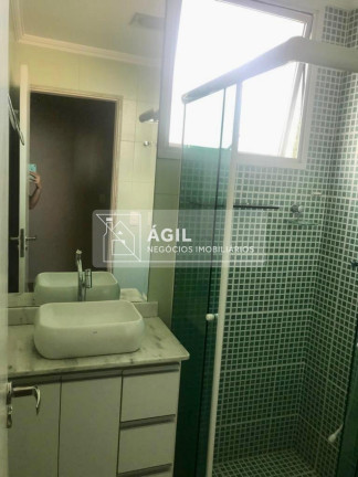 Imagem Apartamento com 3 Quartos à Venda, 83 m² em Jardim América - São José Dos Campos Imagem Apartamento com 3 Quartos à Venda, 83 m² em Jardim América - São José Dos Campos