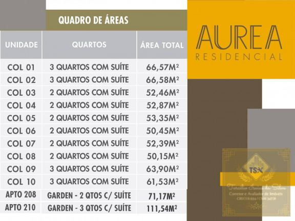 Imagem Apartamento com 2 Quartos à Venda, 53 m² em Califórnia - Nova Iguaçu