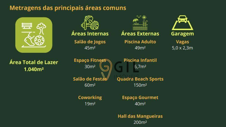 Imagem Apartamento com 2 Quartos à Venda, 74 m² em Centro - Jacareí