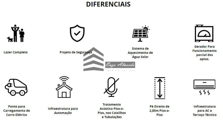 Imagem Apartamento com 3 Quartos à Venda, 152 m² em Pinheiros - São Paulo Imagem Apartamento com 3 Quartos à Venda, 152 m² em Pinheiros - São Paulo