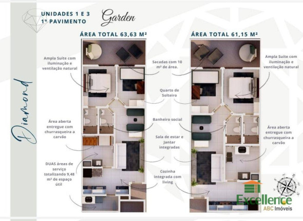 Apartamento com 2 Quartos à Venda, 64 m² em Campestre - Santo André