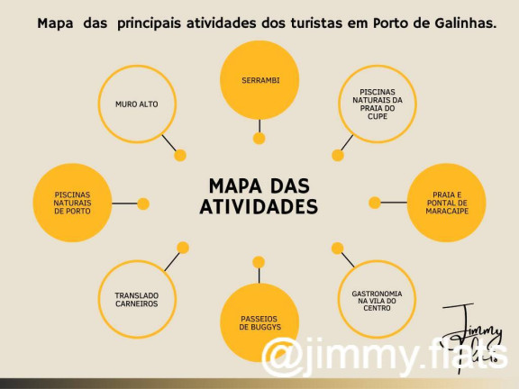 Imagem Apartamento com 1 Quarto à Venda, 22 m² em Porto De Galinhas - Ipojuca
