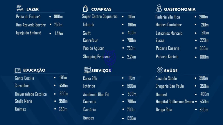 Imagem Apartamento com 2 Quartos à Venda, 83 m² em Boqueirão - Santos Imagem Apartamento com 2 Quartos à Venda, 83 m² em Boqueirão - Santos