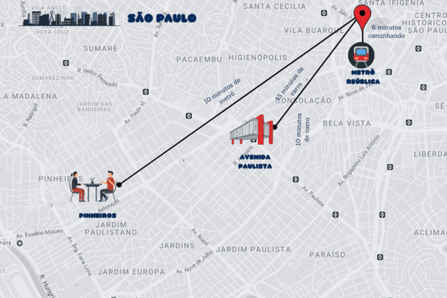 Imagem Apartamento com 1 Quarto para Alugar, 30 m² em República - São Paulo