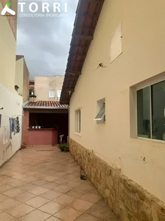 Imagem Casa com 2 Quartos à Venda, 90 m² em Jardim Nova Ipanema - Sorocaba Imagem Casa com 2 Quartos à Venda, 90 m² em Jardim Nova Ipanema - Sorocaba