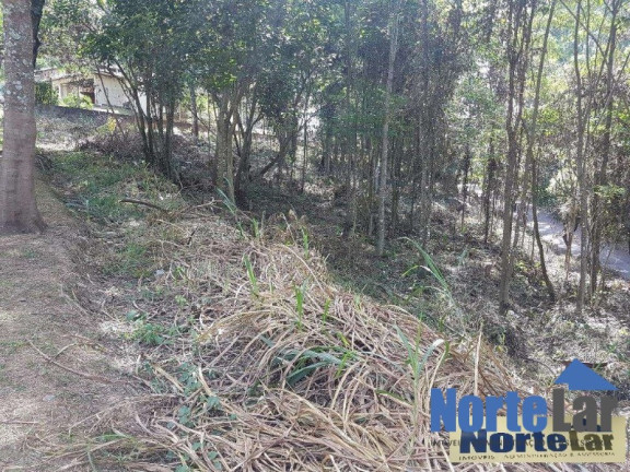 Imagem Terreno à Venda, 1.271 m² em Loteamento Capital Ville - Jundiaí Imagem Terreno à Venda, 1.271 m² em Loteamento Capital Ville - Jundiaí
